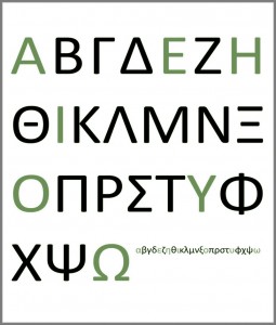 Greek Language Corner