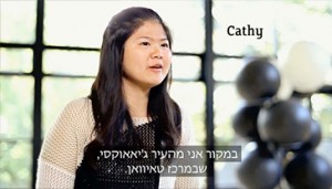 Hebrew subtitling service