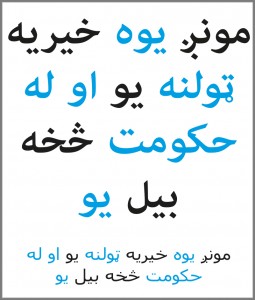 Pashto Learning Corner