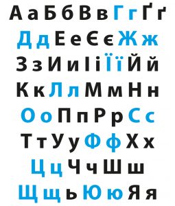 Ukrainian Language Corner