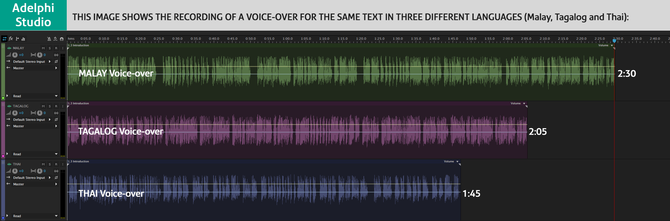 voice samples